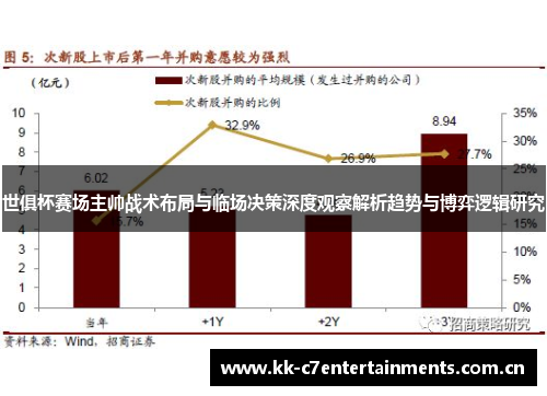 世俱杯赛场主帅战术布局与临场决策深度观察解析趋势与博弈逻辑研究