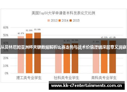 从贝林厄姆亚洲杯关键数据解析比赛走势与战术价值逻辑深层意义洞察