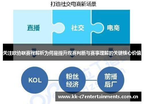关注欧协联赛程解析为何是提升观赛判断与赛事理解的关键核心价值