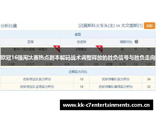 欧冠16强淘汰赛热点剧本解码战术调整释放的胜负信号与胜负走向